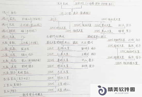 本站